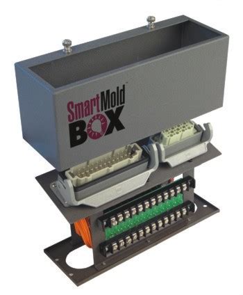 smart junction box on ranger|Smart Junction Box connectors .